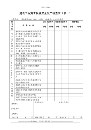 建设工程施工现场安全生产检查表.
