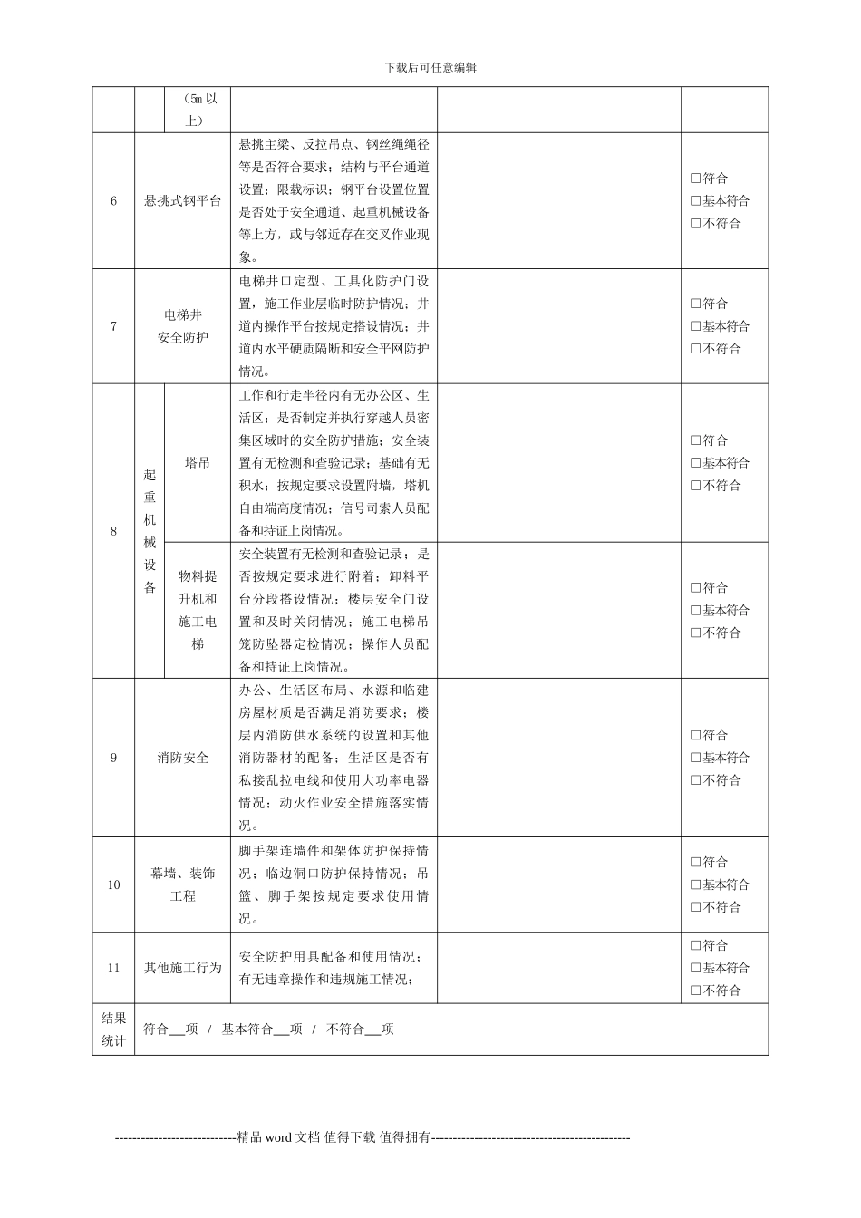 建设工程施工现场安全实体防护检查表_第2页