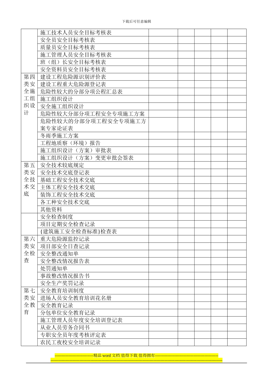 建设工程施工现场安全资料分类表_第2页