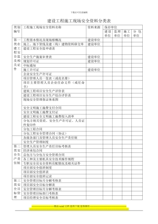 建设工程施工现场安全资料分类表