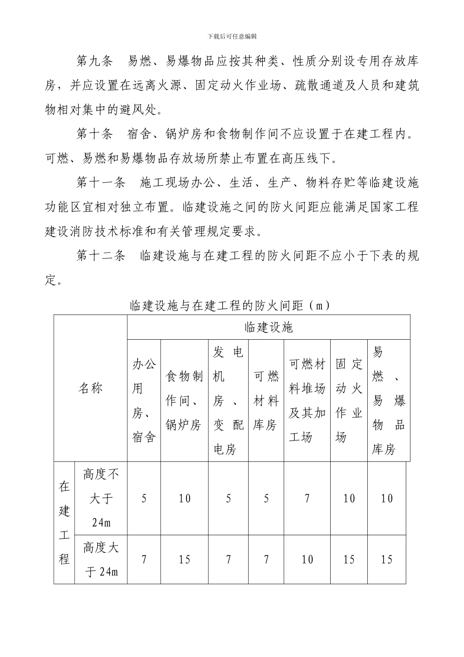 建设工程施工现场消防安全管理规定_第3页