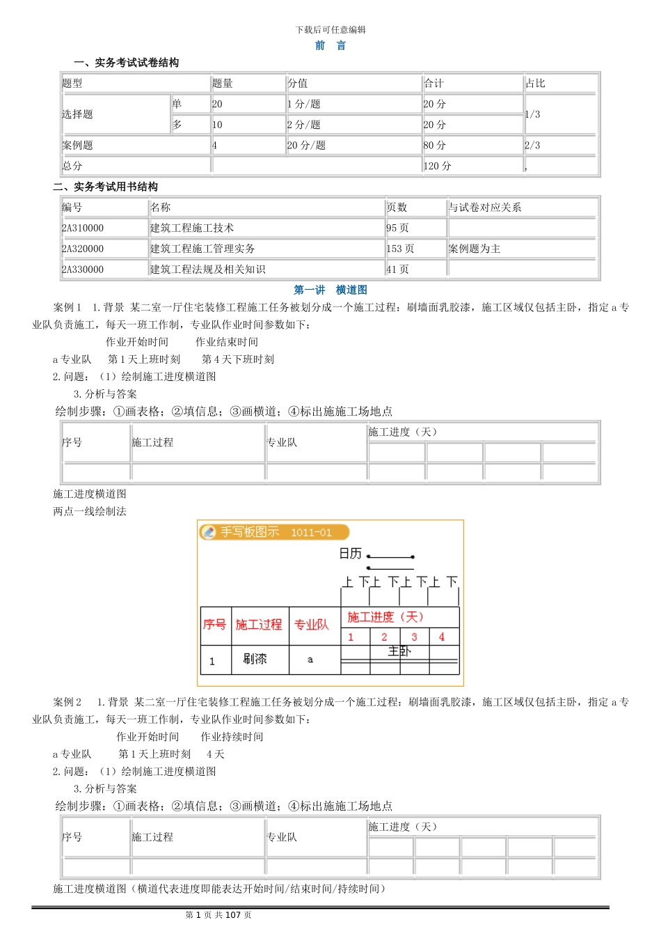 建设工程施工管理与实务基础班讲义_第1页