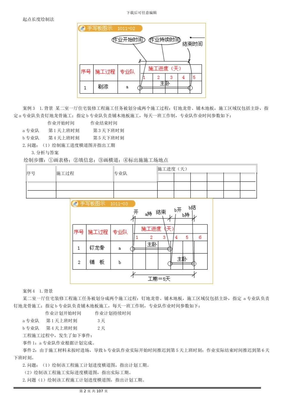 建设工程施工管理与实务基础班讲义_第2页