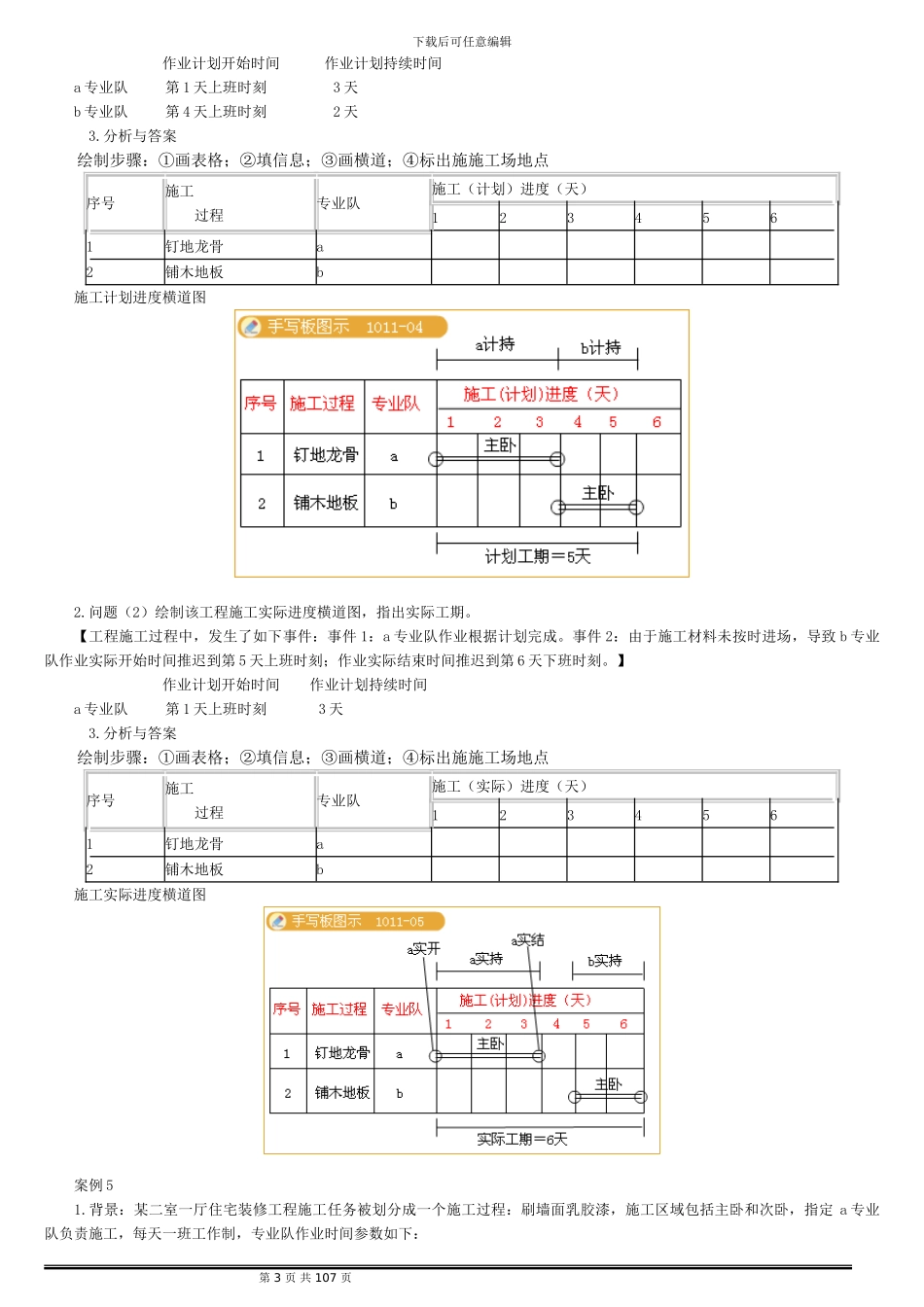 建设工程施工管理与实务基础班讲义_第3页