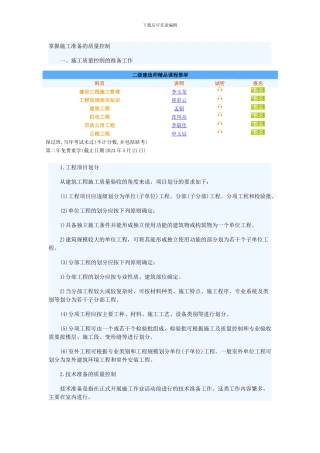 建设工程施工管理备考辅导