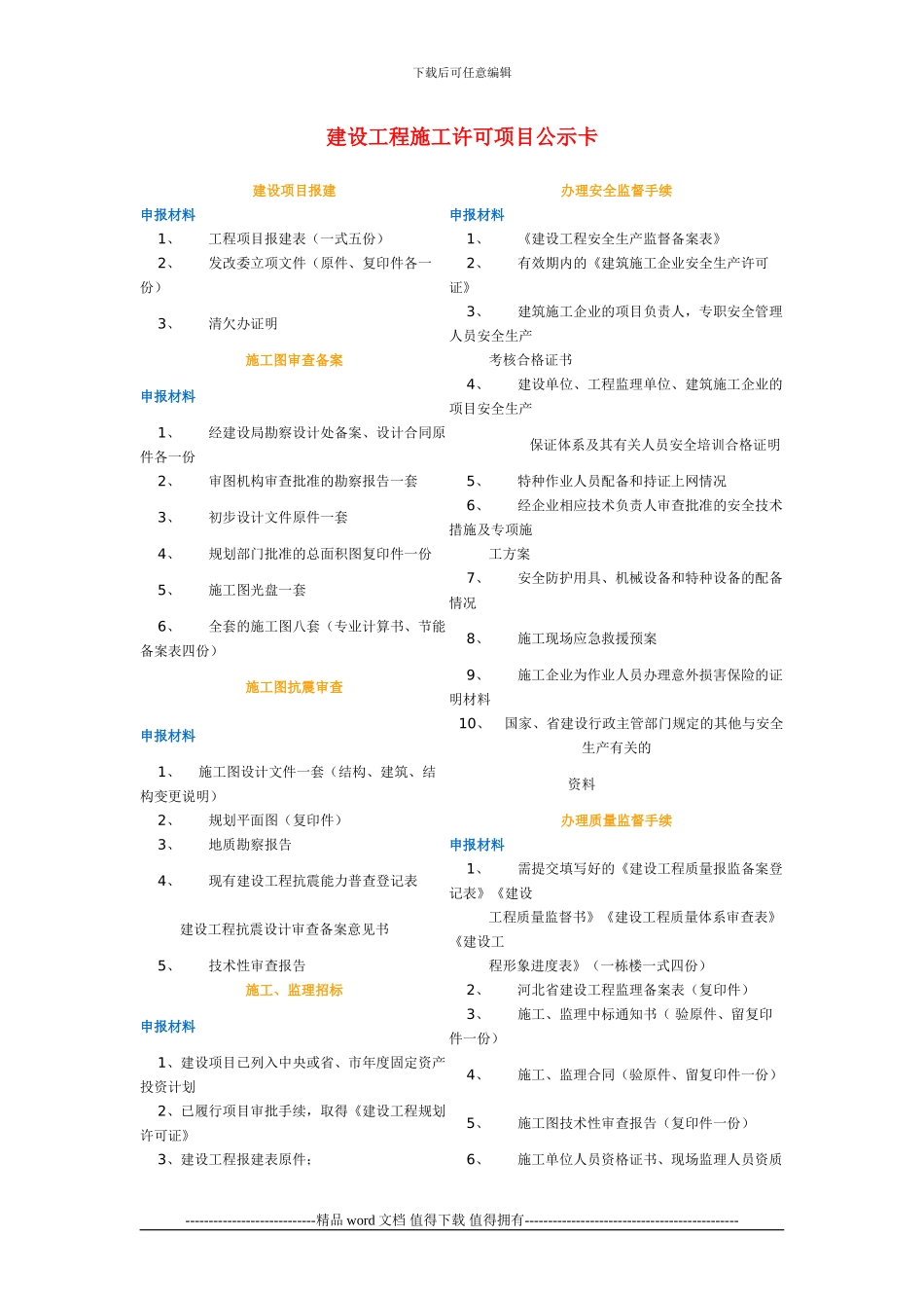 建设工程施工许可项目公示卡_第1页