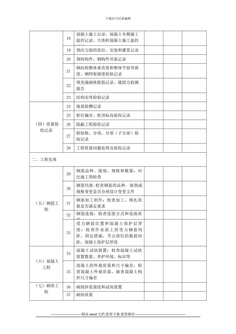 建设工程施工质量检查表1_第3页