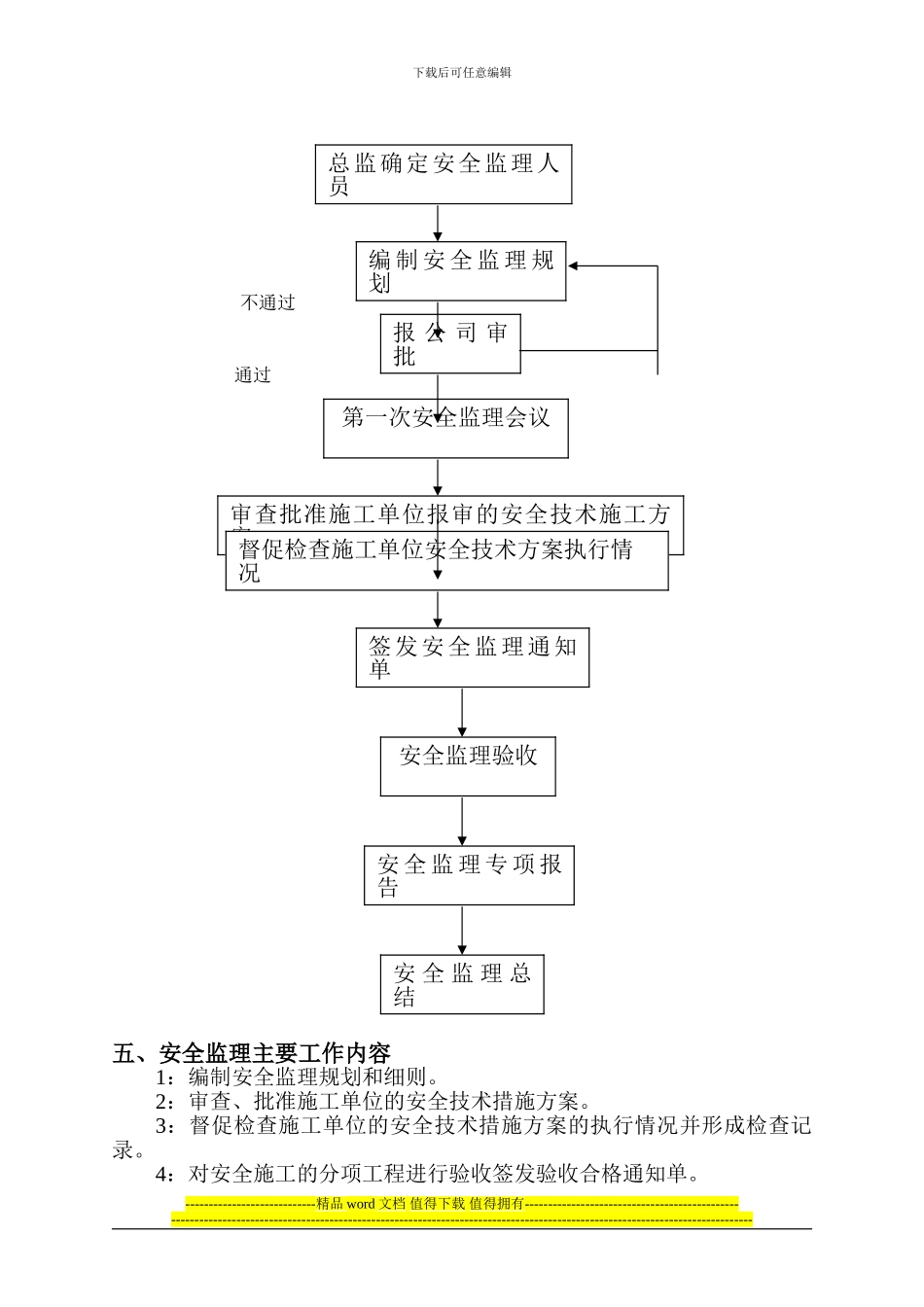 建设工程施工阶段安全监理规划_第3页
