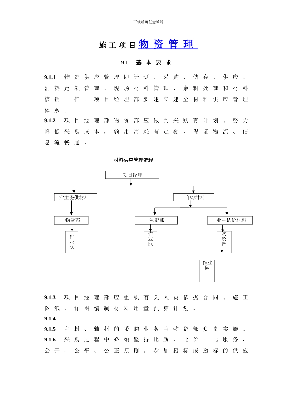 建设工程施工项目物资管理_第1页