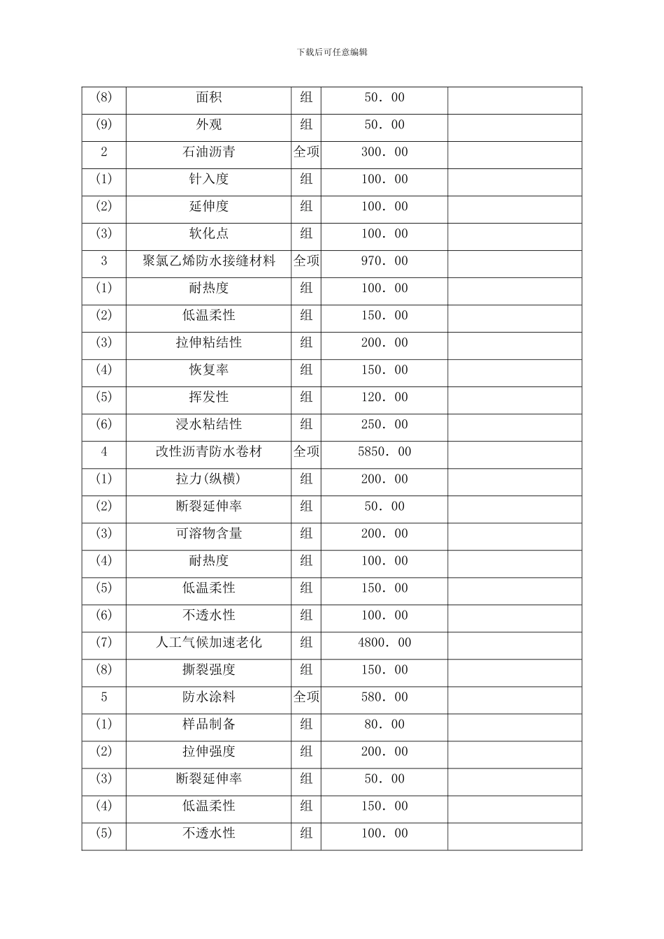 建设工程材料及构件检测服务收费标准_第3页