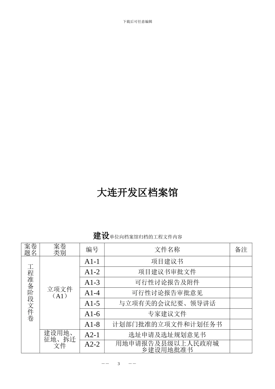 建设工程档案服务手册_第3页
