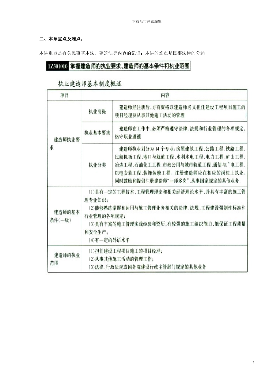 建设工程法规及相关知识第1讲建设工程法律制度_第2页