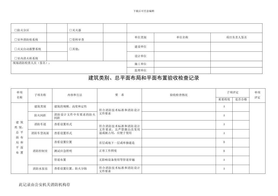 建设工程消防验收记录表_第3页