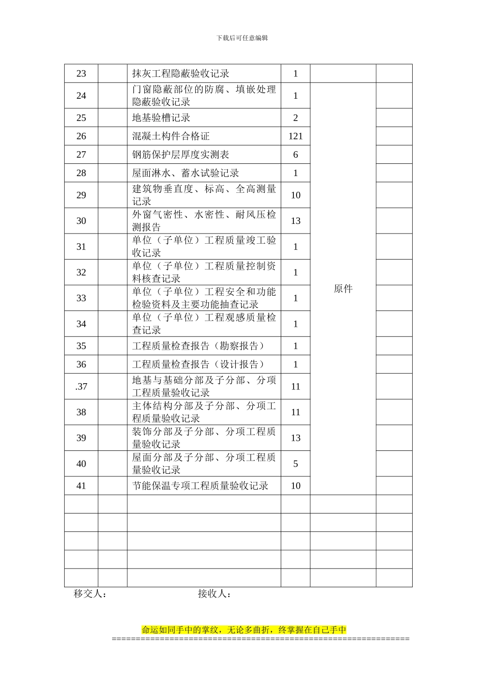 建设工程竣工档案移交清单_第3页