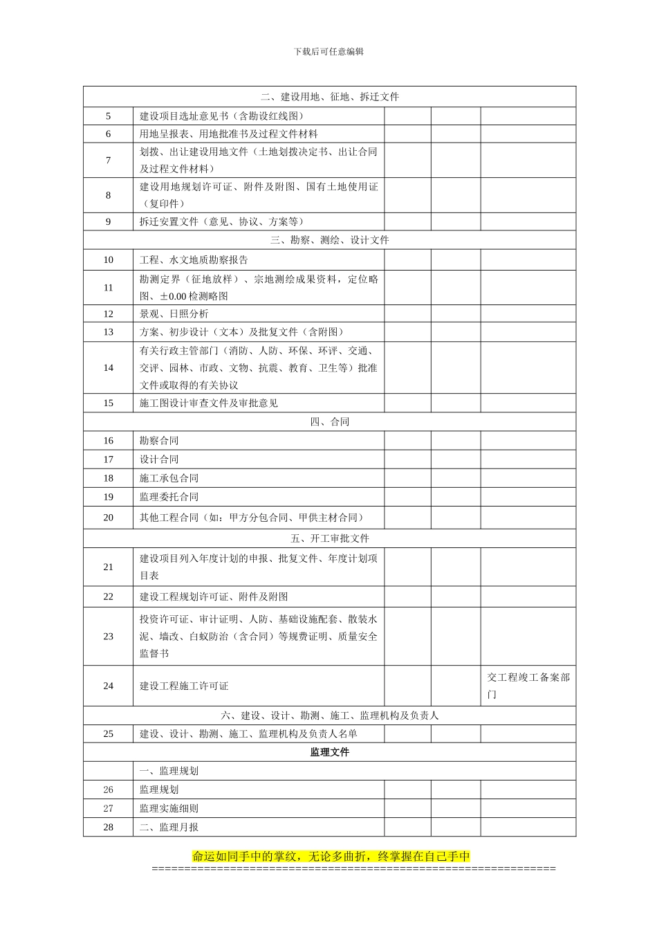 建设工程竣工档案移交书_第2页