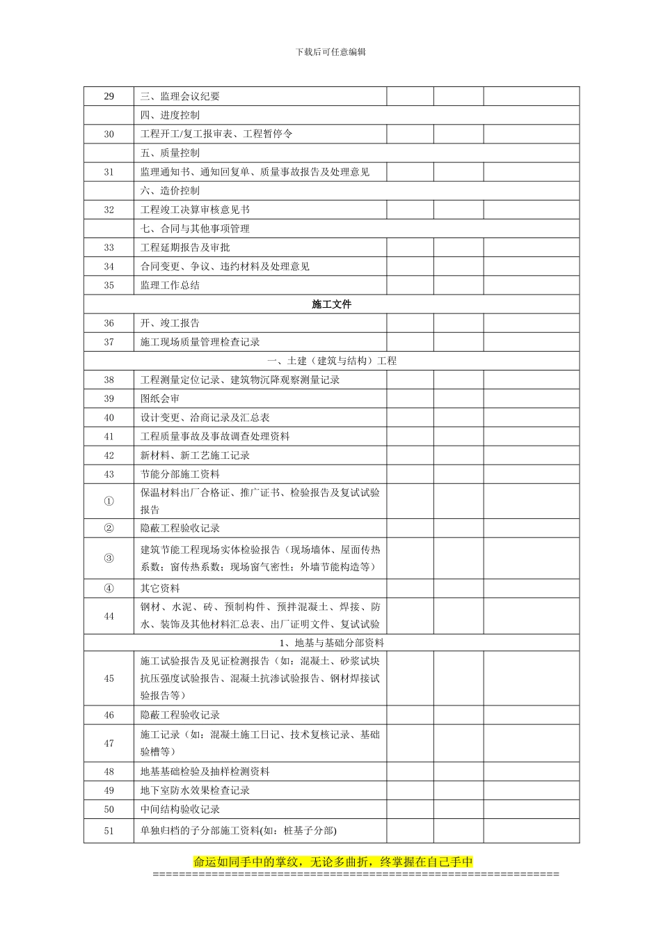 建设工程竣工档案移交书_第3页