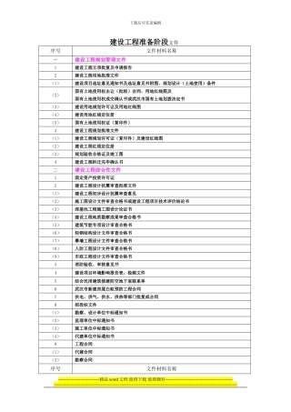 建设工程竣工档案归档内容及排列顺序