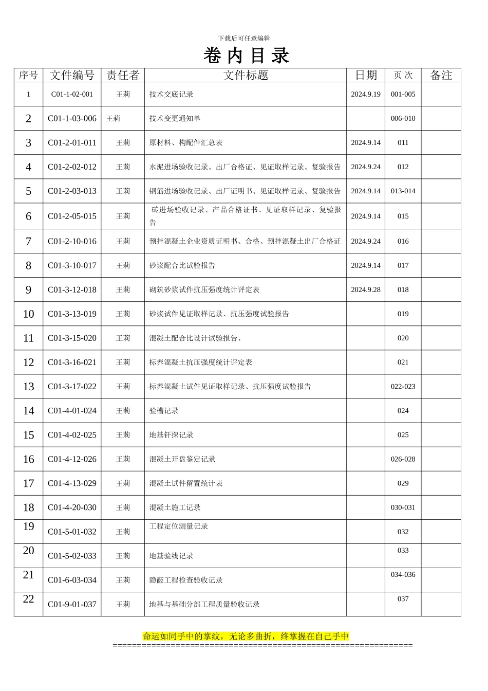 建设工程竣工资料建档卷内目录_第1页