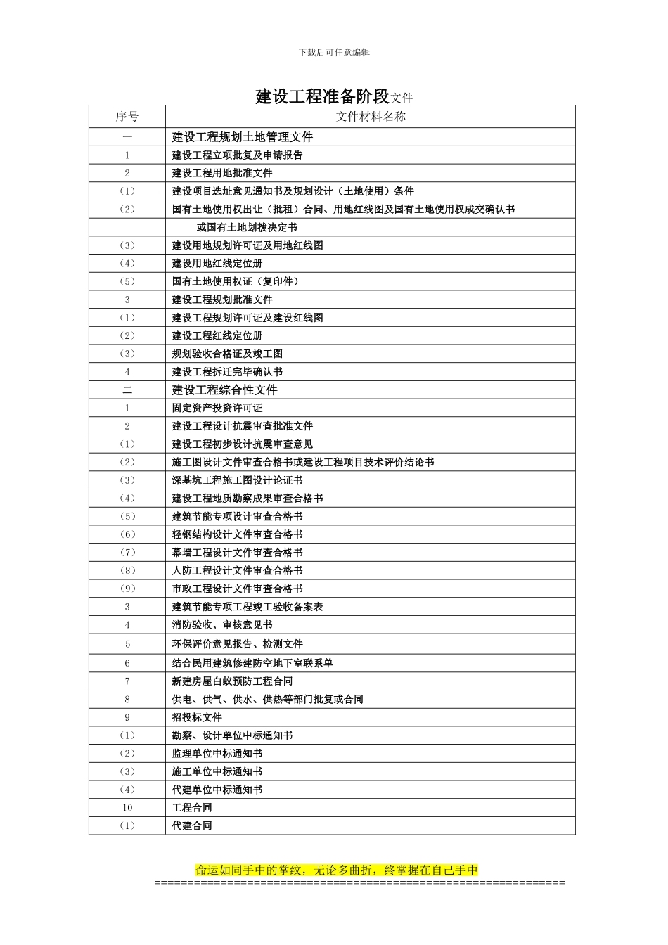 建设工程竣工资料移交目录_第1页