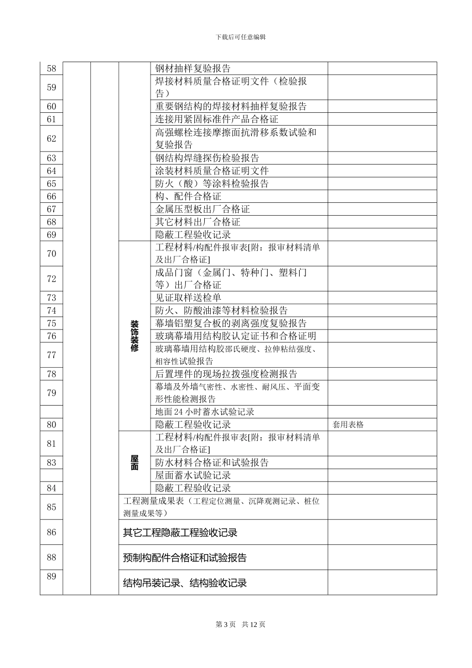 建设工程竣工资料整理要求_第3页
