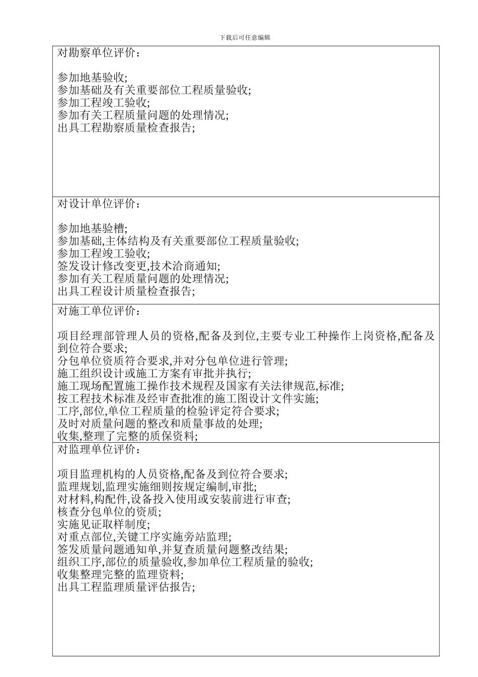 建设工程竣工验收报告范本_第3页