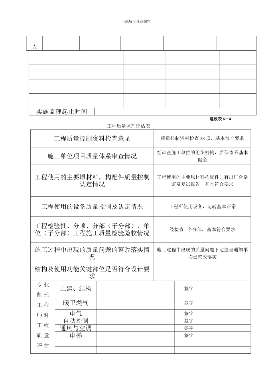 建设工程竣工验收监理评估报告表格大全_第3页
