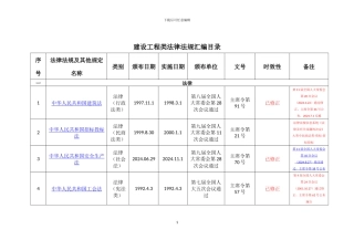 建设工程类法律统计