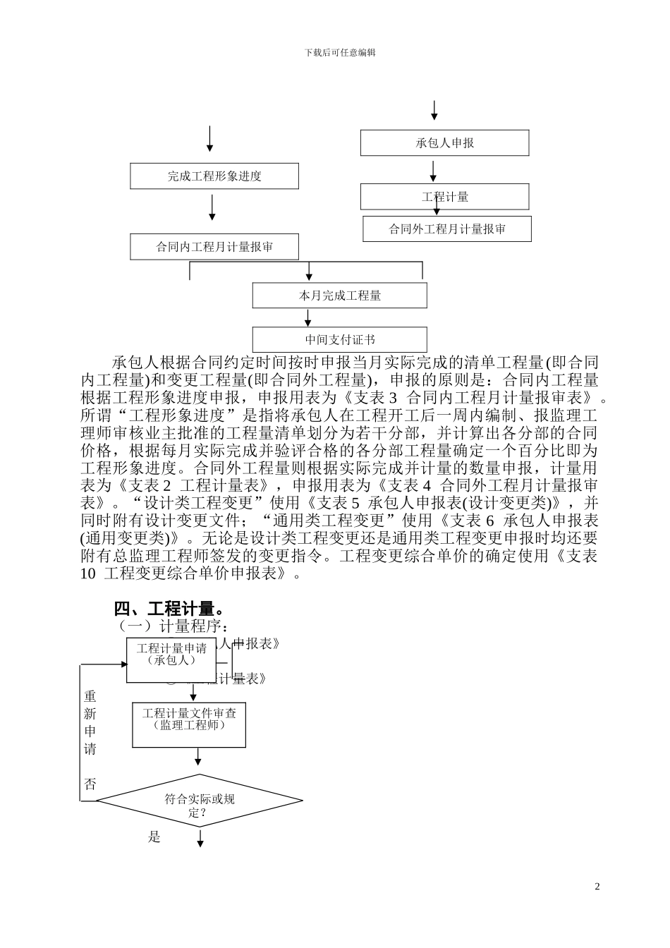 建设工程计量支付管理实施细则_第2页