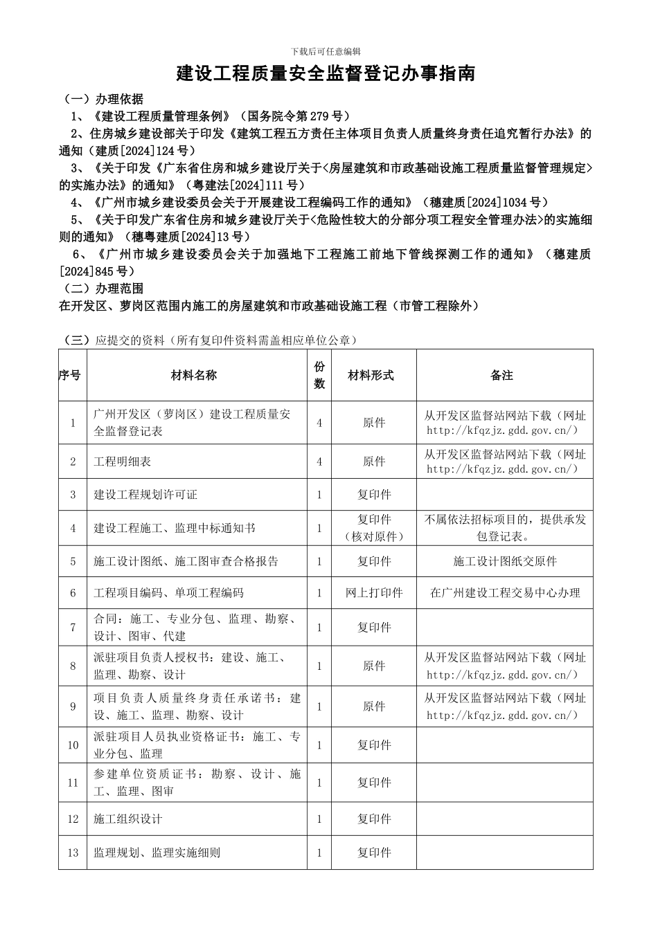 建设工程质监办事指南_第1页