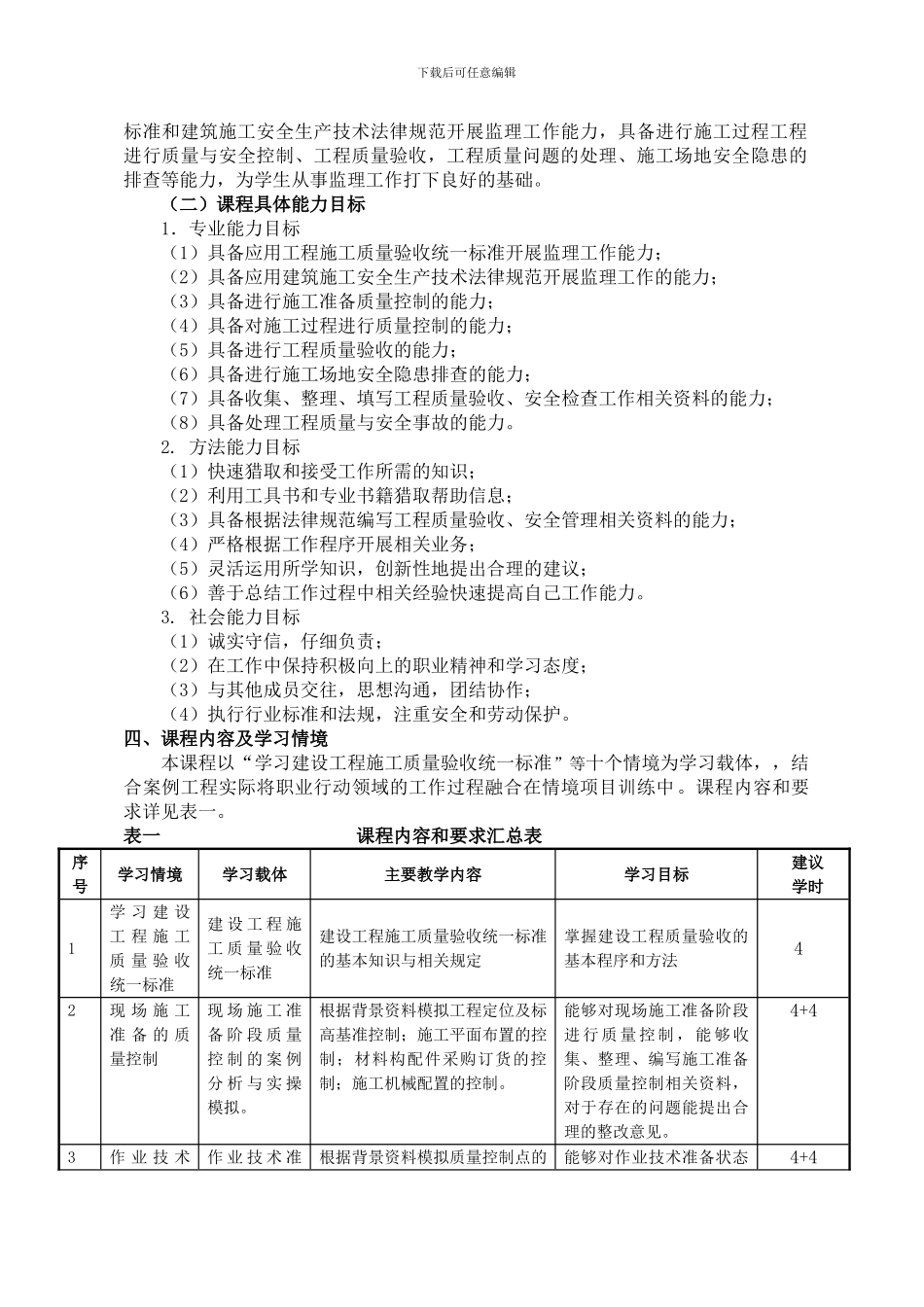 建设工程质量与安全管理课程标准_第3页