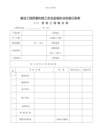 建设工程质量和施工安全监督执法检查记录表