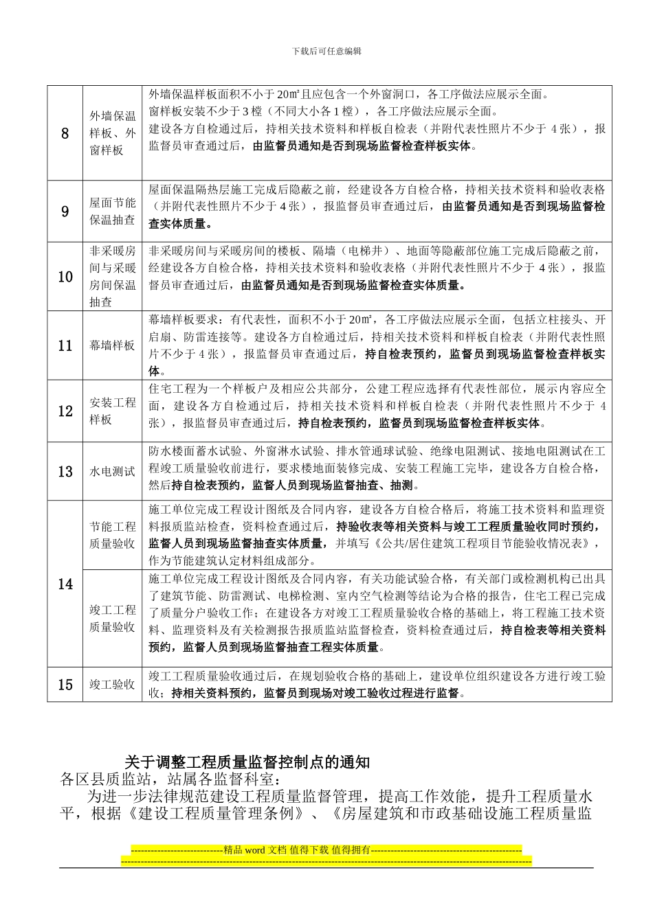 建设工程质量监督控制点及要求_第2页