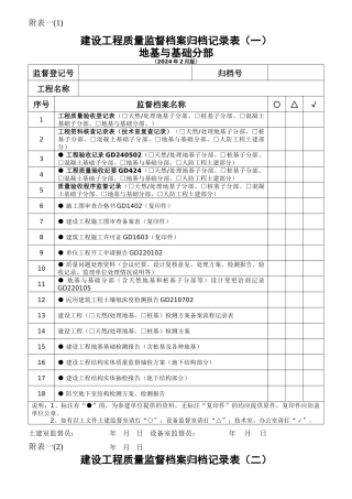 建设工程质量监督档案归档记录表-2-11