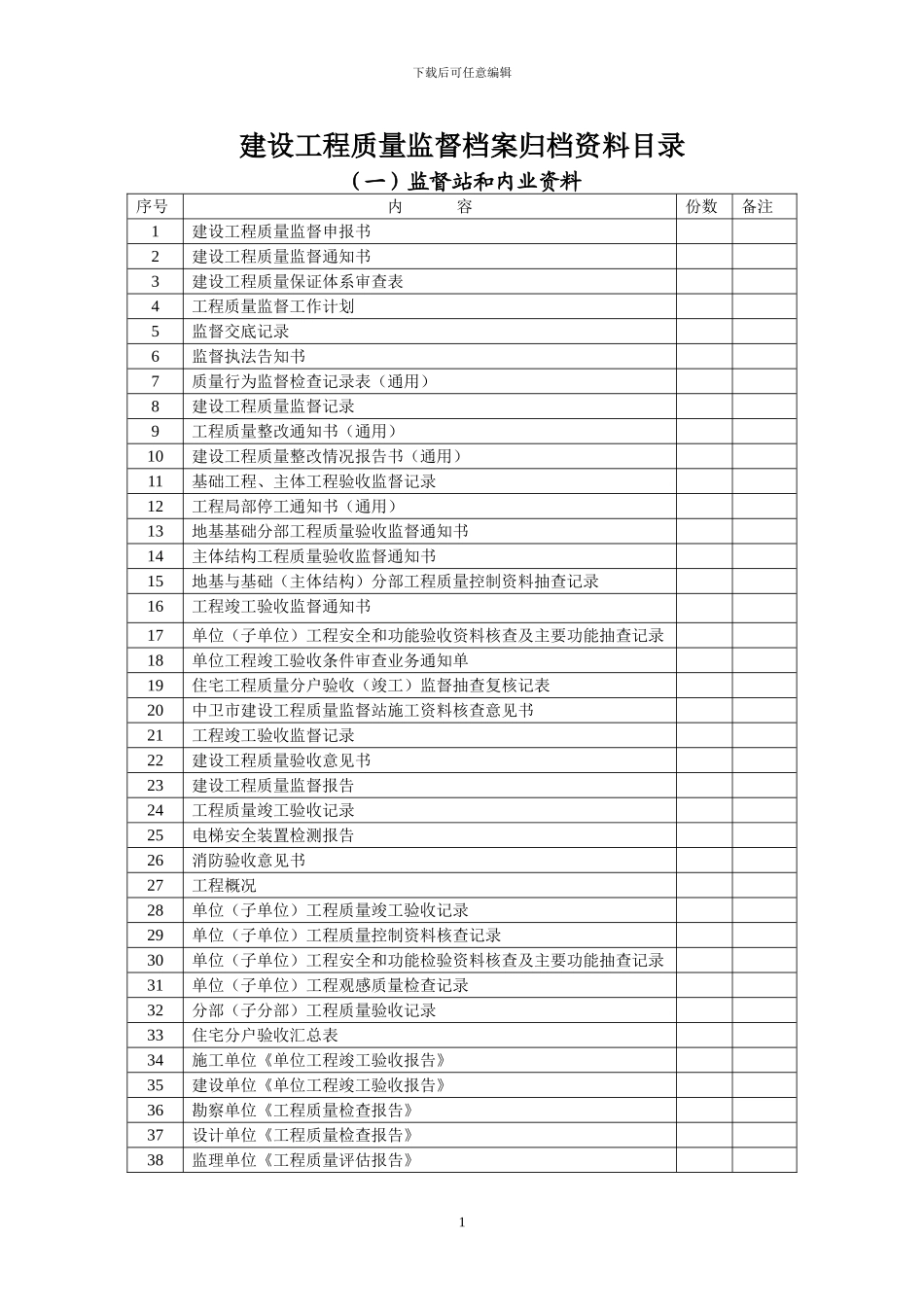 建设工程质量监督档案归档资料目_第1页
