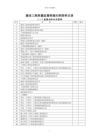 建设工程质量监督档案归档资料目
