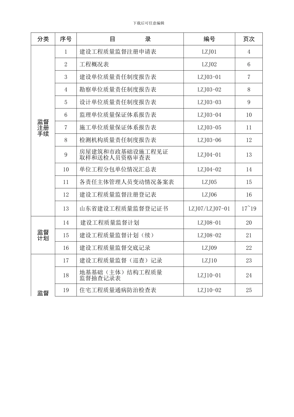 建设工程质量监督档案表格_第3页