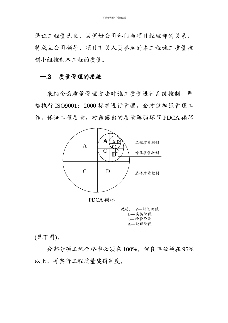 建设工程质量管理体系_第2页