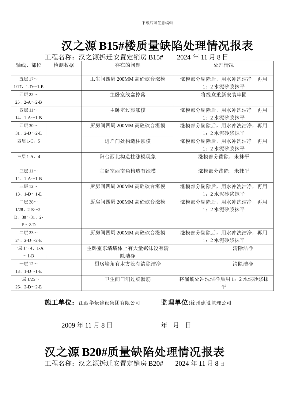 建设工程质量缺陷处理情况表格_第1页