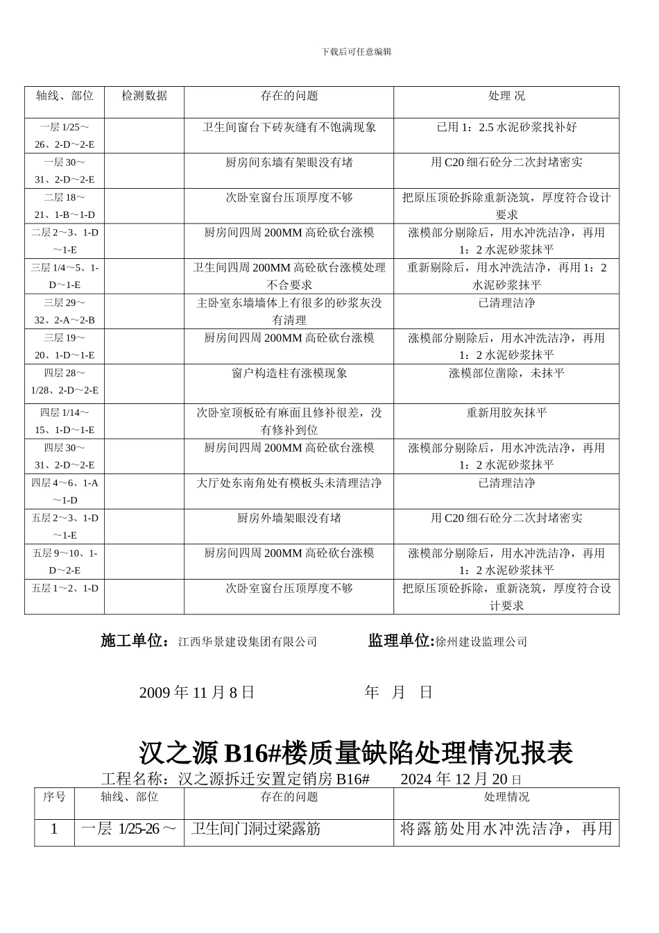 建设工程质量缺陷处理情况表格_第2页