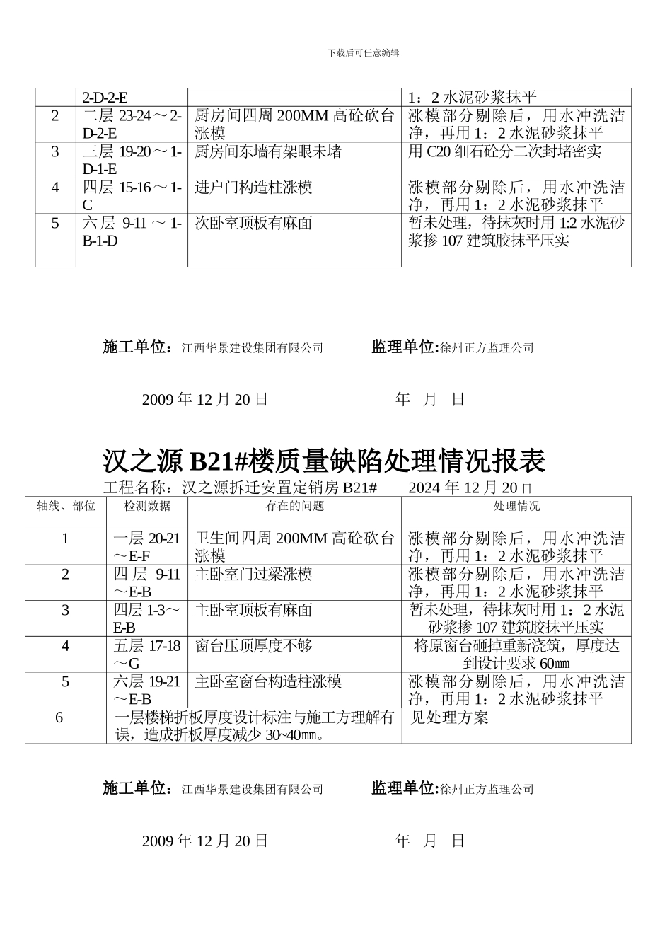 建设工程质量缺陷处理情况表格_第3页
