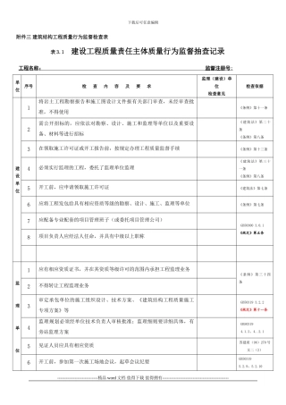 建设工程质量责任主体质量行为监督抽查记录附录三
