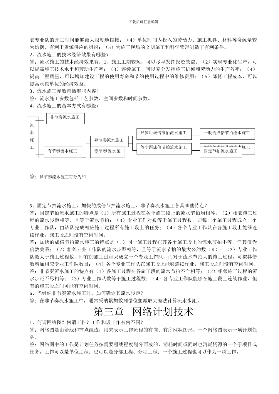 建设工程进度控制Microsoft-Word-文档_第2页
