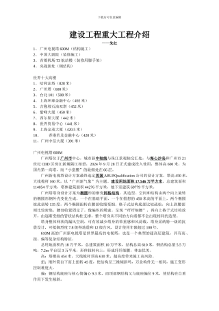 建设工程重大工程介绍