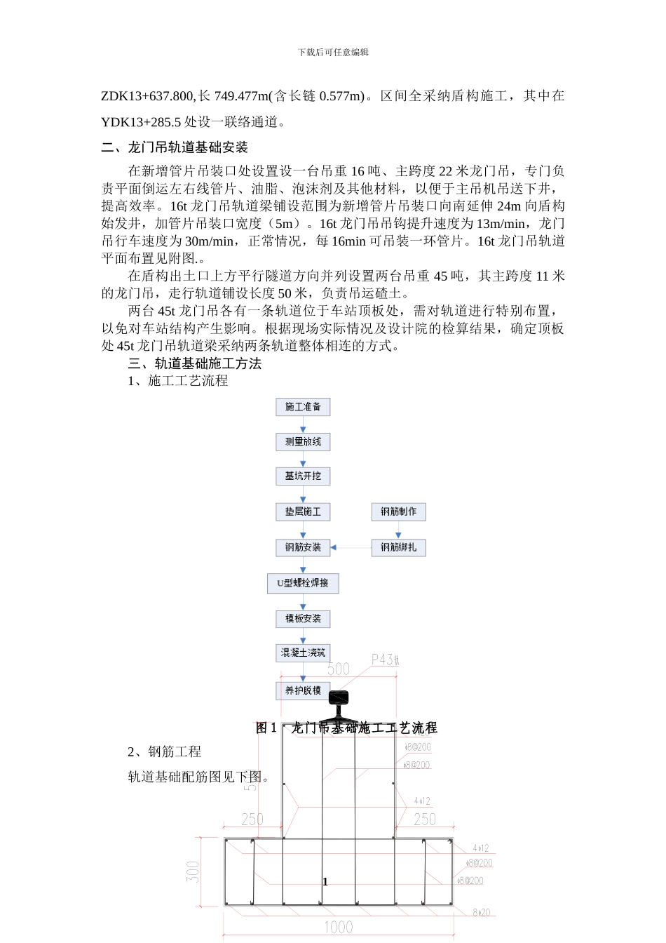 建设工程门式起重机械基础施工方案_第2页