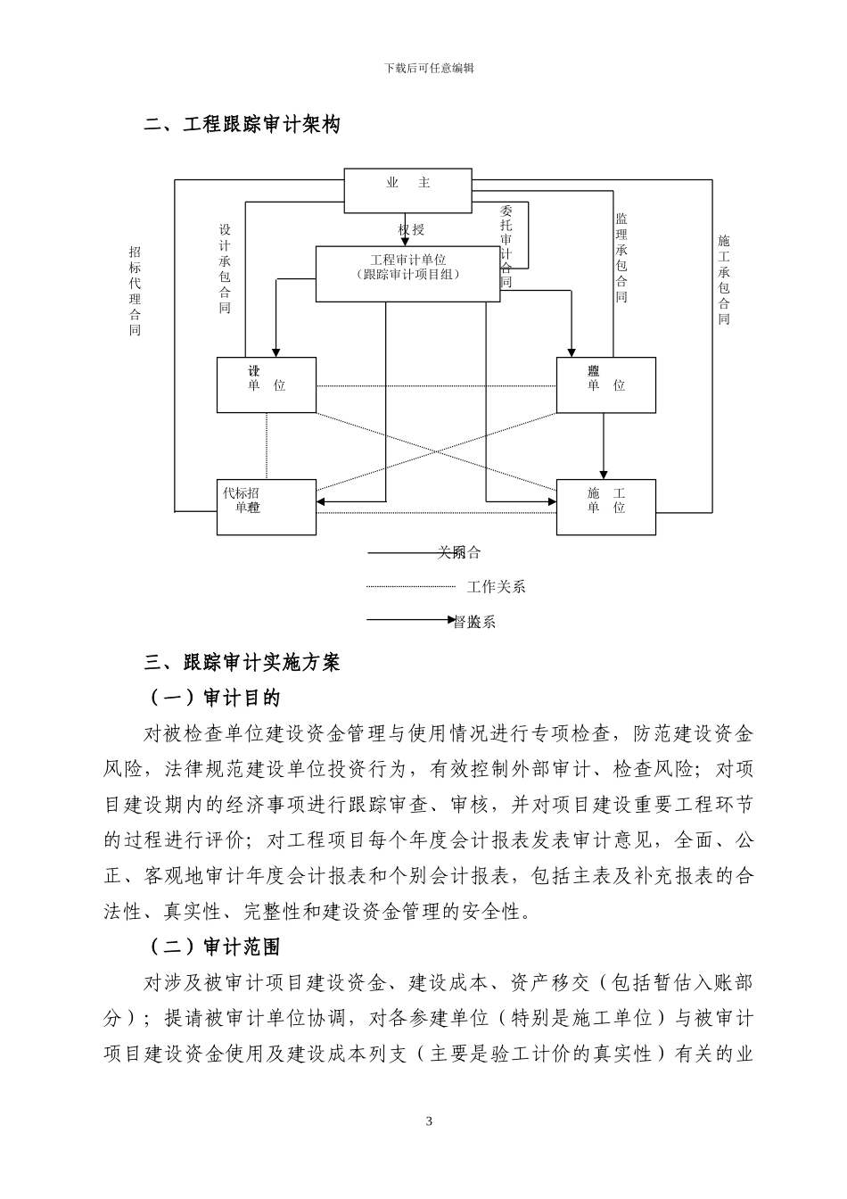 建设工程项目全过程跟踪审计方案_第3页