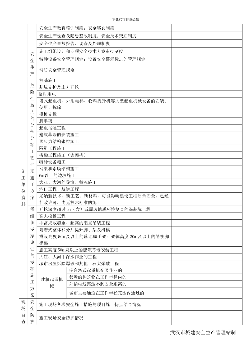 建设工程项目安全施工措施自查表1_第2页