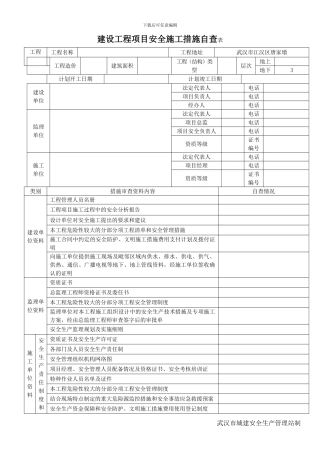 建设工程项目安全施工措施自查表1