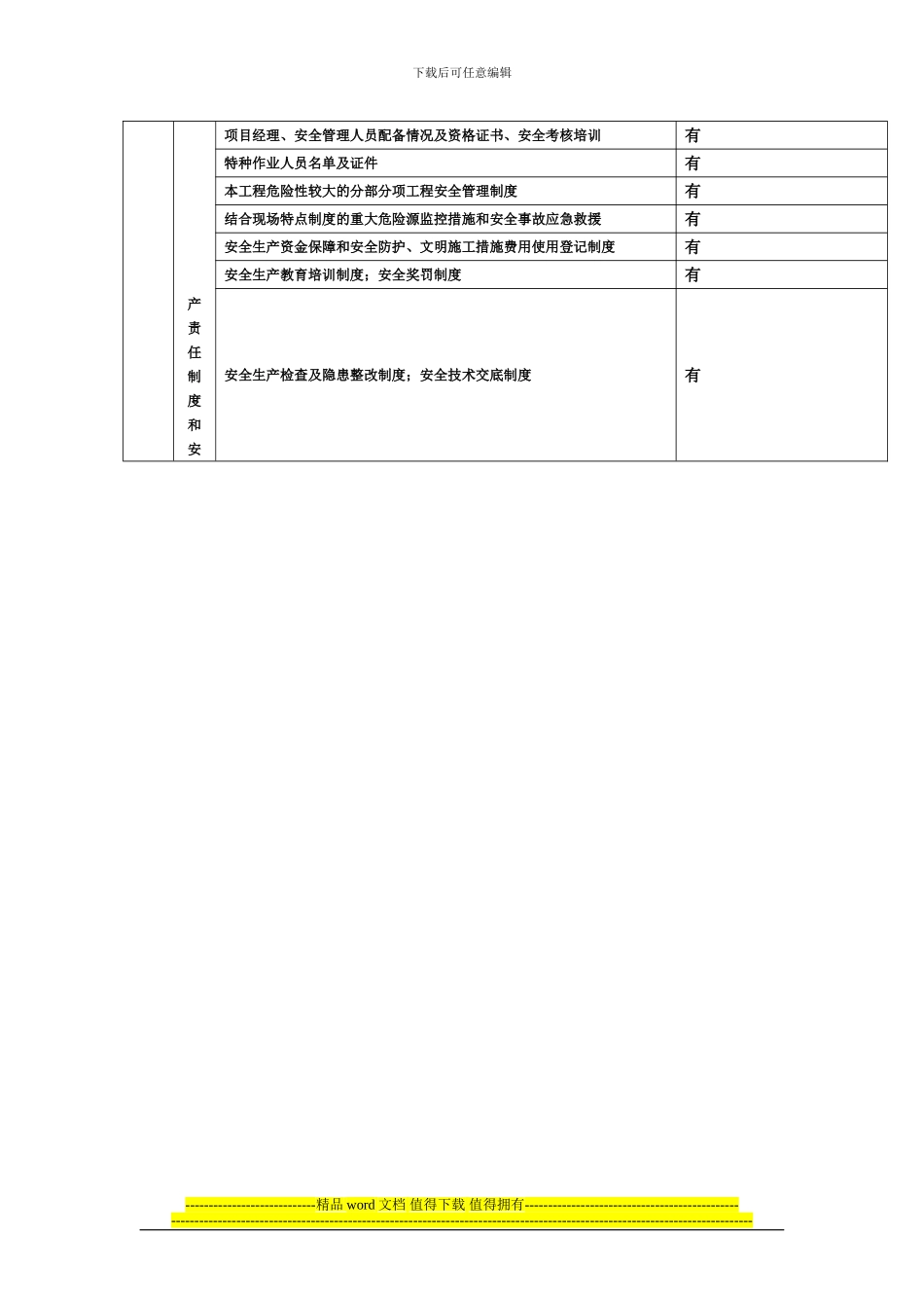 建设工程项目安全施工措施自查表_第2页