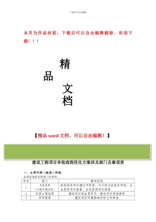 建设工程项目审批流程优化方案涉及部门及事项表