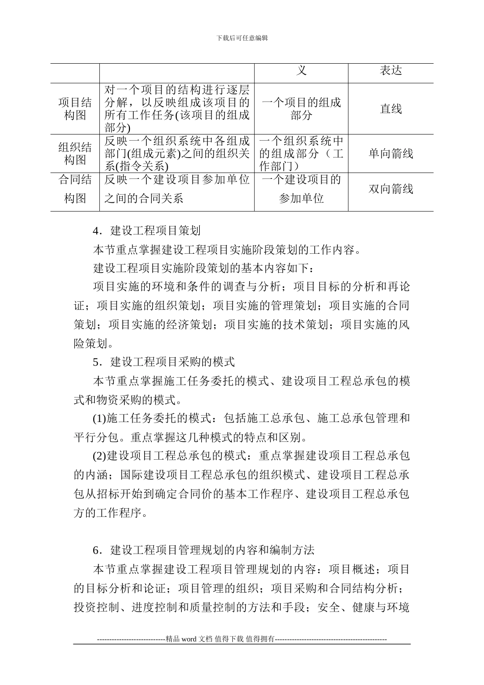 建设工程项目的组织与管理_第3页